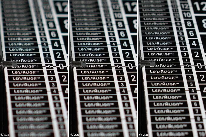Sigma C 15 mm f/1.4 DC - Chromatic and spherical aberration Sigma C 15 mm f/1.4 DC - Chromatic and spherical aberration