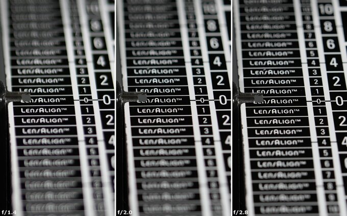 Sigma A 35 mm f/1.4 DG II - Chromatic and spherical aberration Sigma A 35 mm f/1.4 DG II - Chromatic and spherical aberration