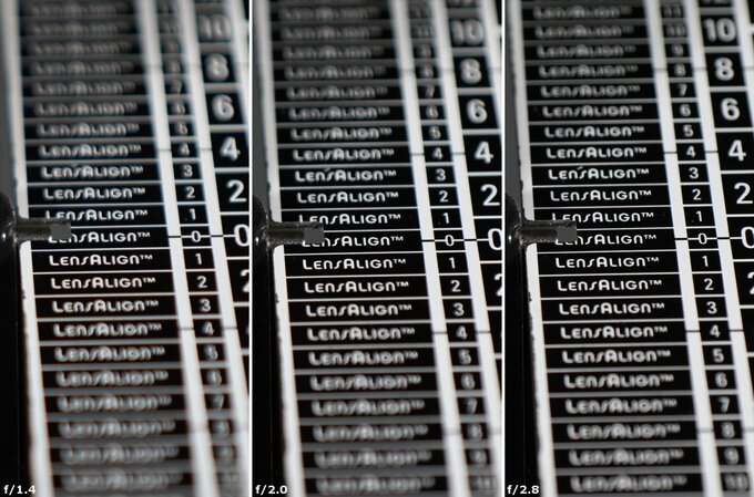 Viltrox AF 35 mm f/1.8 EVO - Chromatic and spherical aberration