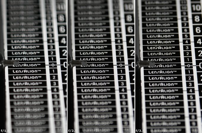 Viltrox AF 55 mm f/1.8 EVO - Chromatic and spherical aberration