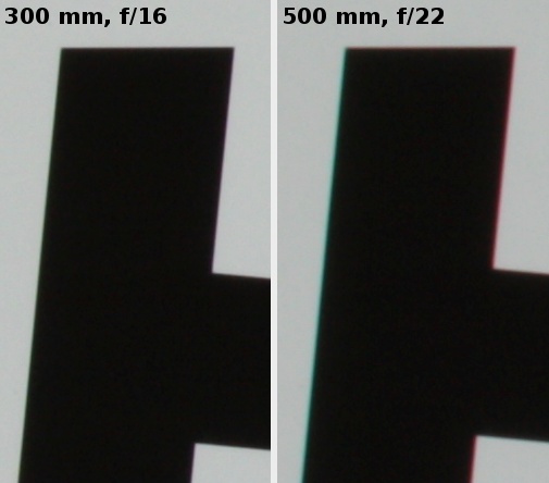 Sigma 50-500 mm f/4.5-6.3 APO DG OS HSM - Chromatic aberration