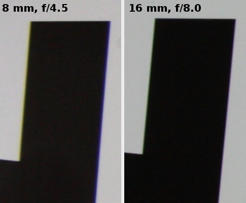 Sigma 8-16 mm f/4.5-5.6 DC HSM - Chromatic aberration