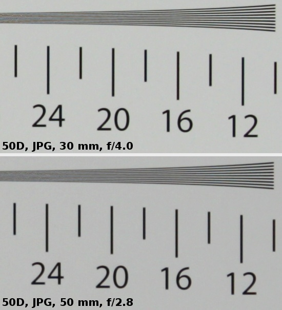 Sigma 17-50 mm f/2.8 EX DC OS HSM - Image resolution