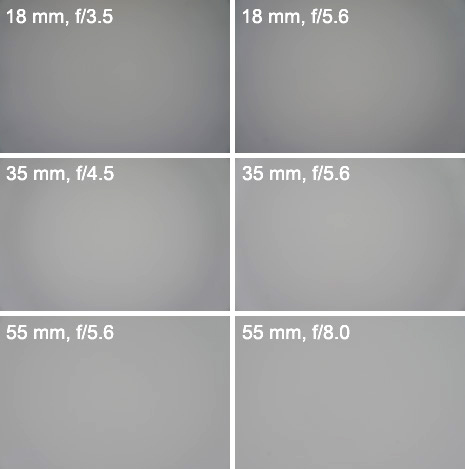 Sony E 18-55 mm f/3.5-5.6 OSS - Vignetting