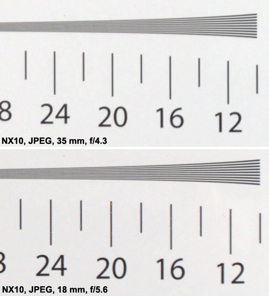 Samsung NX 18-55 mm f/3.5-5.6 OIS - Image resolution