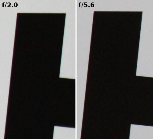 Tamron SP AF 60 mm f/2.0 Di II LD (IF) Macro 1:1 - Chromatic aberration