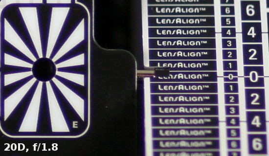 Canon EF 85 mm f/1.8 USM - Autofocus