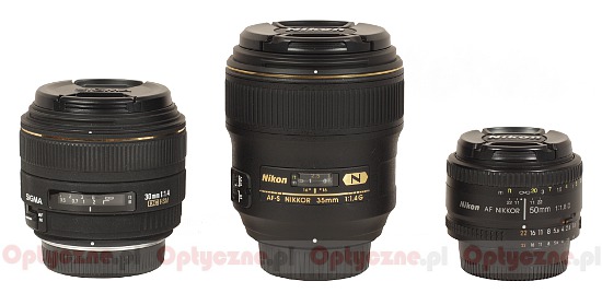 Nikon Nikkor AF-S 35 mm f/1.4G - Build quality