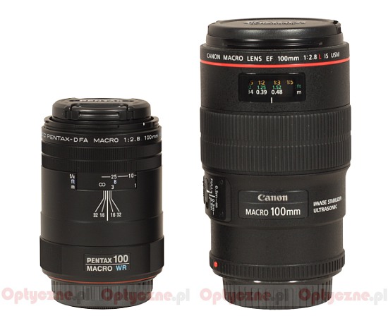 Pentax smc D FA 100 mm f/2.8 Macro WR - Build quality