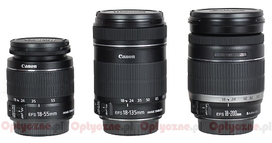Canon EF-S 18-55 mm f/3.5-5.6 IS II review - Build quality and