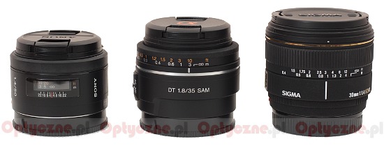Sony DT 35 mm f/1.8 SAM - Build quality