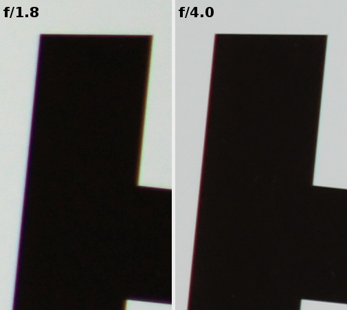 Sony DT 35 mm f/1.8 SAM - Chromatic aberration