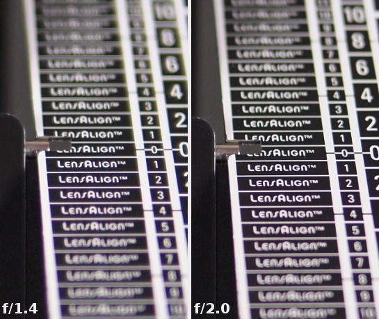 Panasonic Leica DG Summilux 25 mm f/1.4 ASPH. - Chromatic aberration
