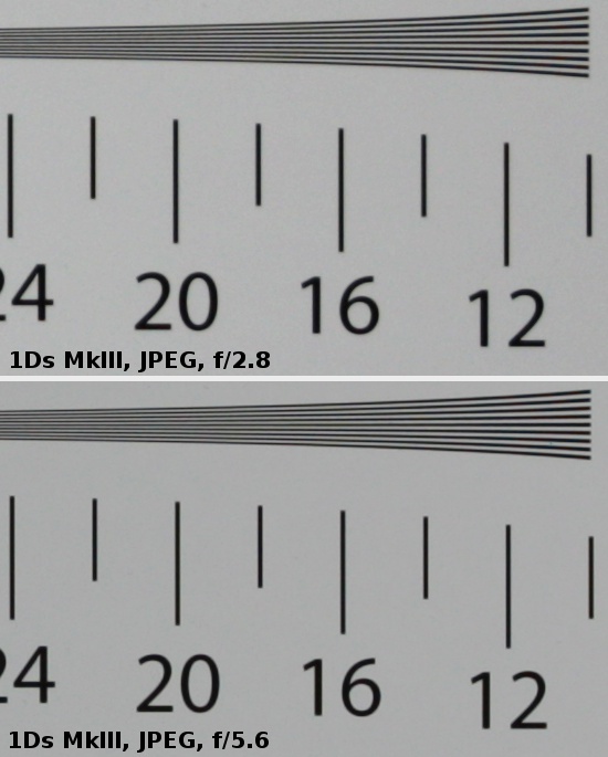 Sigma 105 mm f/2.8 EX DG OS HSM Macro - Image resolution