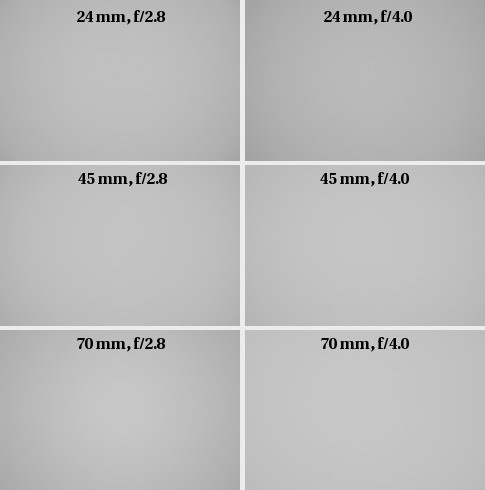 Sony Carl Zeiss Vario Sonnar 24-70 mm f/2.8 T* SSM - Vignetting