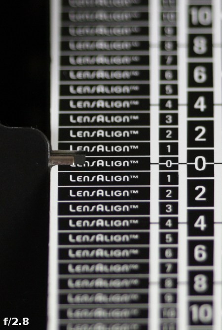 Canon EF 300 mm f/2.8 L IS II USM - Chromatic and spherical aberration