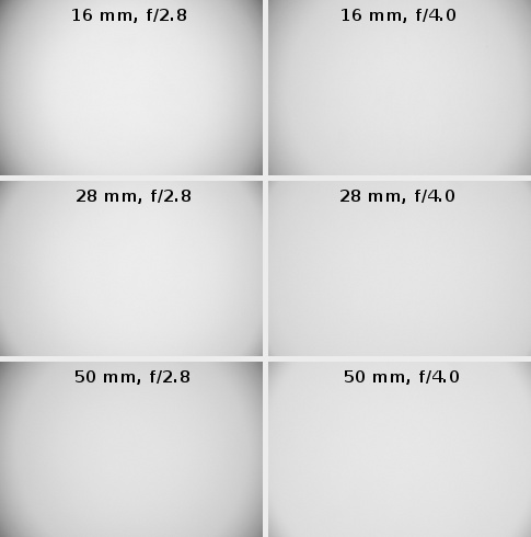 Sony DT 16-50 mm f/2.8 SSM - Vignetting
