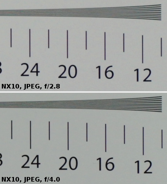 Samsung NX 60 mm f/2.8 Macro ED OIS SSA - Image resolution