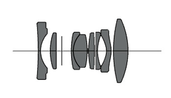 Fujifilm Fujinon XF 18 mm f/2 R - Build quality