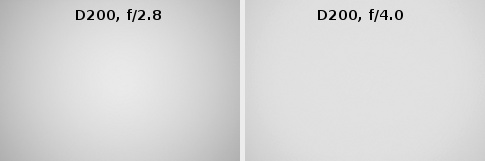 Sigma 180 mm f/2.8 APO Macro EX DG OS HSM - Vignetting Sigma 180 mm f/2.8 APO Macro EX DG OS HSM - Vignetting