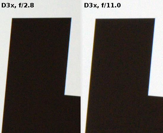 Sigma 180 mm f/2.8 APO Macro EX DG OS HSM  - Chromatic and spherical aberration