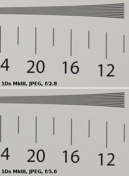 Voigtlander Color Skopar 28 mm f/2.8 SL II - Image resolution Voigtlander Color Skopar 28 mm f/2.8 SL II - Image resolution