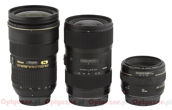 Sigma A 18-35 mm f/1.8 DC HSM  - Build quality