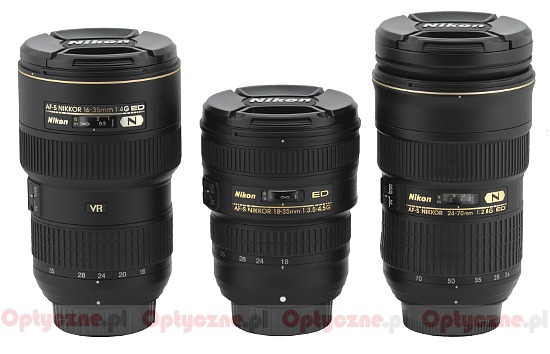 Nikon Nikkor AF-S 18-35 mm f/3.5-4.5G ED review - Build quality 