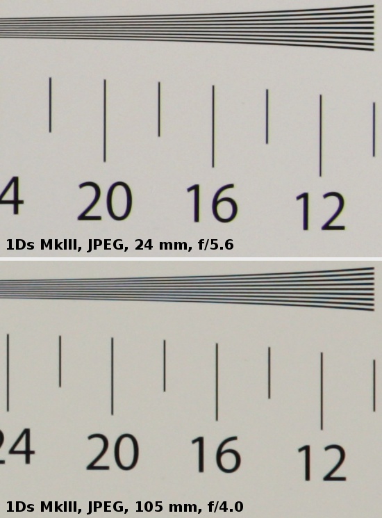 Sigma A 24-105 mm f/4 DG OS HSM - Image resolution