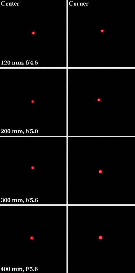 Sigma 120-400 mm f/4.5-5.6 APO DG OS HSM - Coma and astigmatism