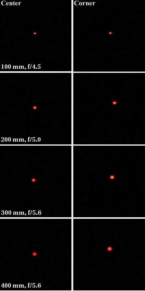 Canon EF 100-400 mm f/4.5-5.6 L IS USM - Coma and astigmatism