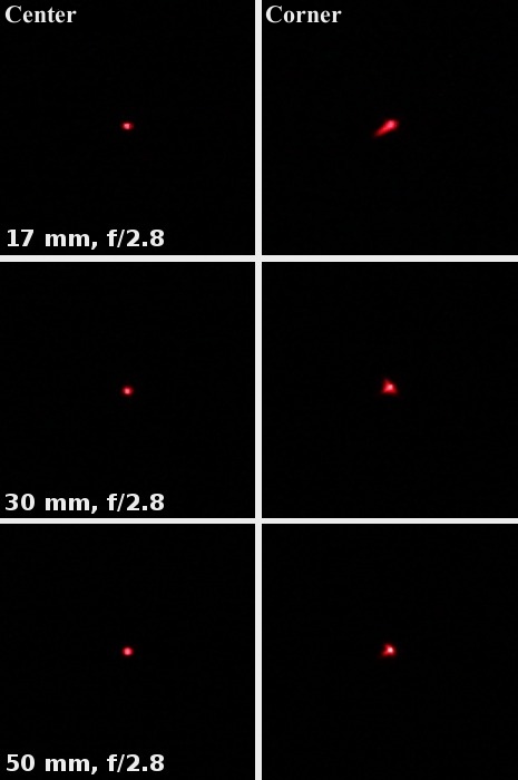 Sigma 17-50 mm f/2.8 EX DC OS HSM - Coma and astigmatism