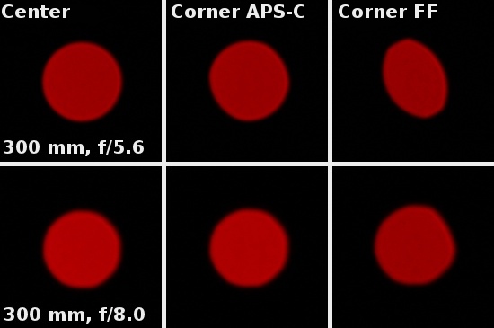 Canon EF 70-300 mm f/4-5.6 L IS USM - Coma, astigmatism and bokeh