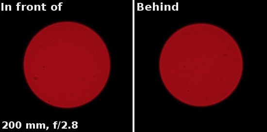 Sigma 120-300 mm f/2.8 APO EX DG OS HSM - Chromatic and spherical aberration