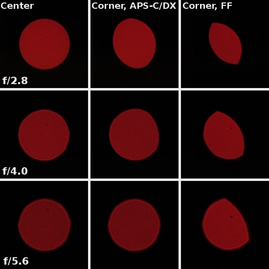 Sigma 180 mm f/2.8 APO Macro EX DG OS HSM - Coma, astigmatism and bokeh Sigma 180 mm f/2.8 APO Macro EX DG OS HSM - Coma, astigmatism and bokeh