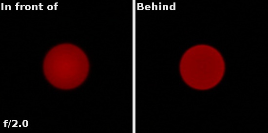 Canon EF 35 mm f/2 IS USM - Chromatic and spherical aberration