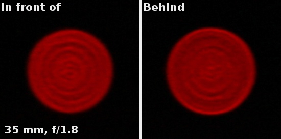 Sigma A 18-35 mm f/1.8 DC HSM  - Chromatic and spherical aberration