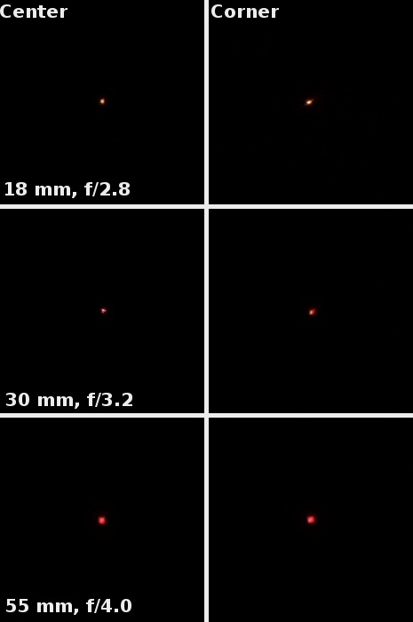 Fujifilm Fujinon XF 18-55 mm f/2.8-4 OIS - Coma, astigmatism and bokeh