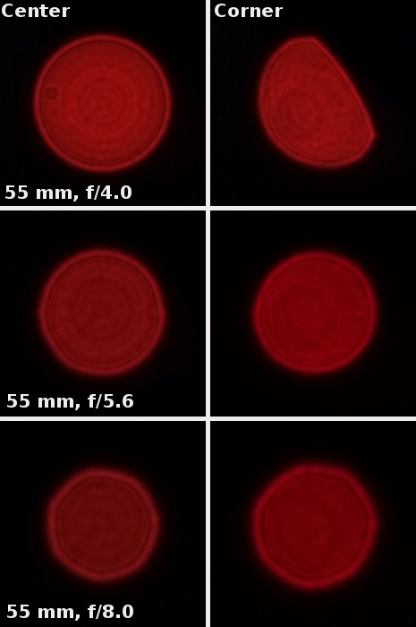 Fujifilm Fujinon XF 18-55 mm f/2.8-4 OIS - Coma, astigmatism and bokeh