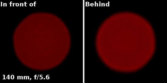 Nikon Nikkor AF-S DX 18-140 mm f/3.5-5.6G ED VR - Chromatic and spherical aberration