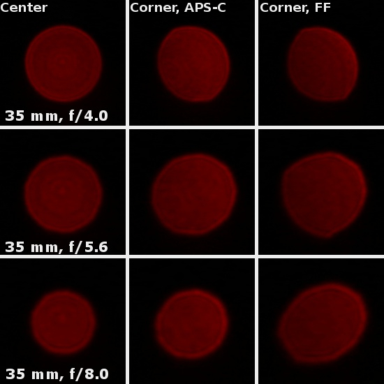 Canon EF 16-35 mm f/4L IS USM - Coma, astigmatism and bokeh