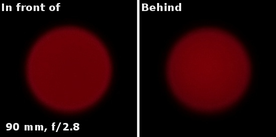 Fujifilm Fujinon XF 50-140 mm f/2.8 R LM OIS WR  - Chromatic and spherical aberration